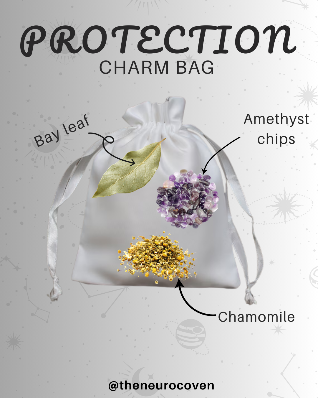 Sacred Space Protection Charm Bag: Peaceful Energy Magic for Your Altar